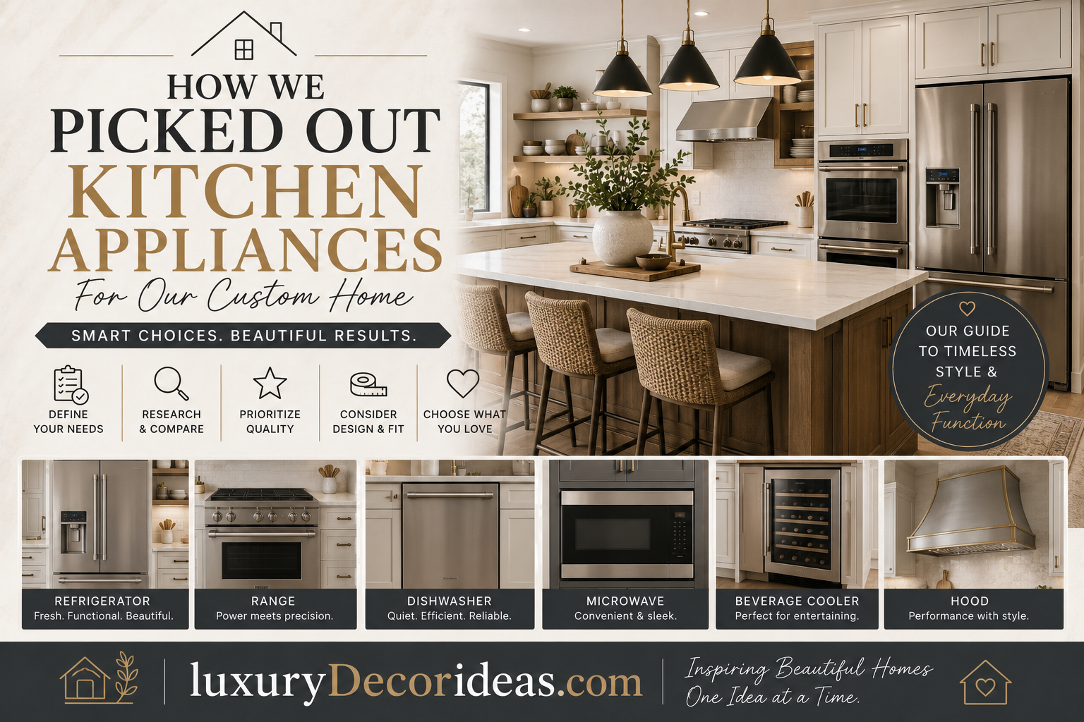 How We Picked Out Kitchen Appliances For Our Custom Home