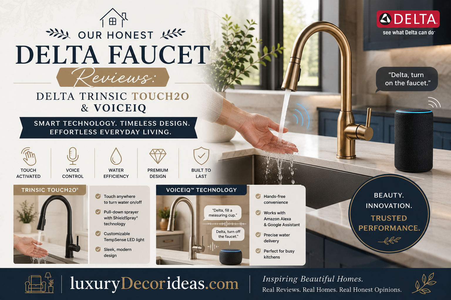 Our Honest Delta Faucet Reviews: Delta Trinsic Touch2O and VoiceIQ