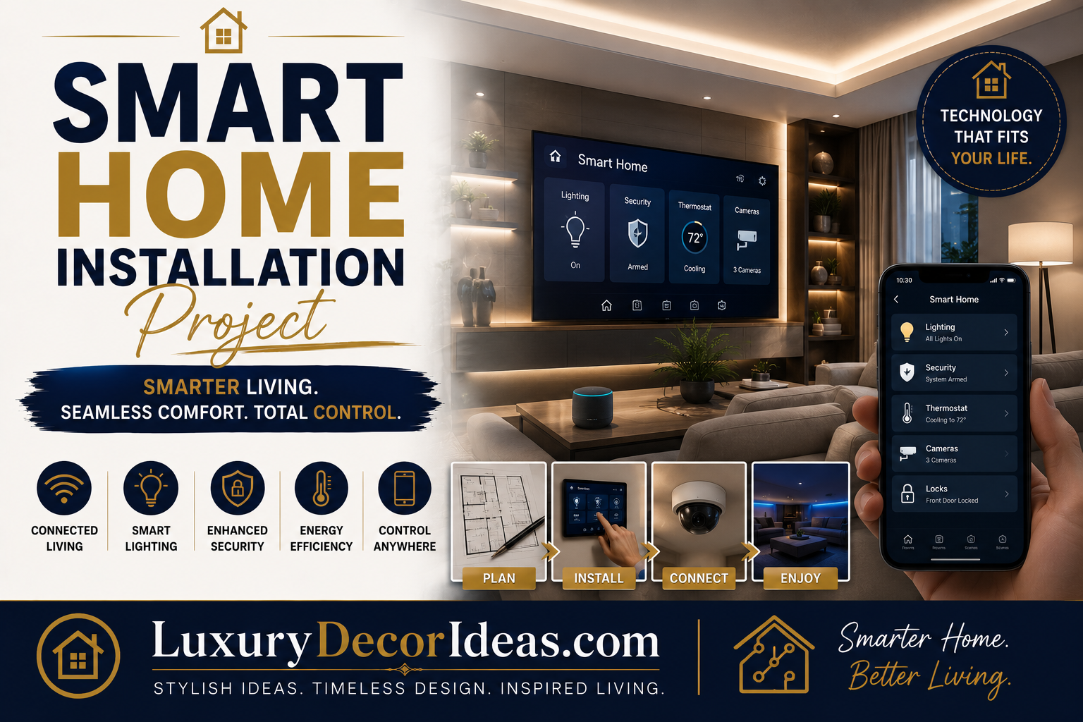 Smart Home Installation Project