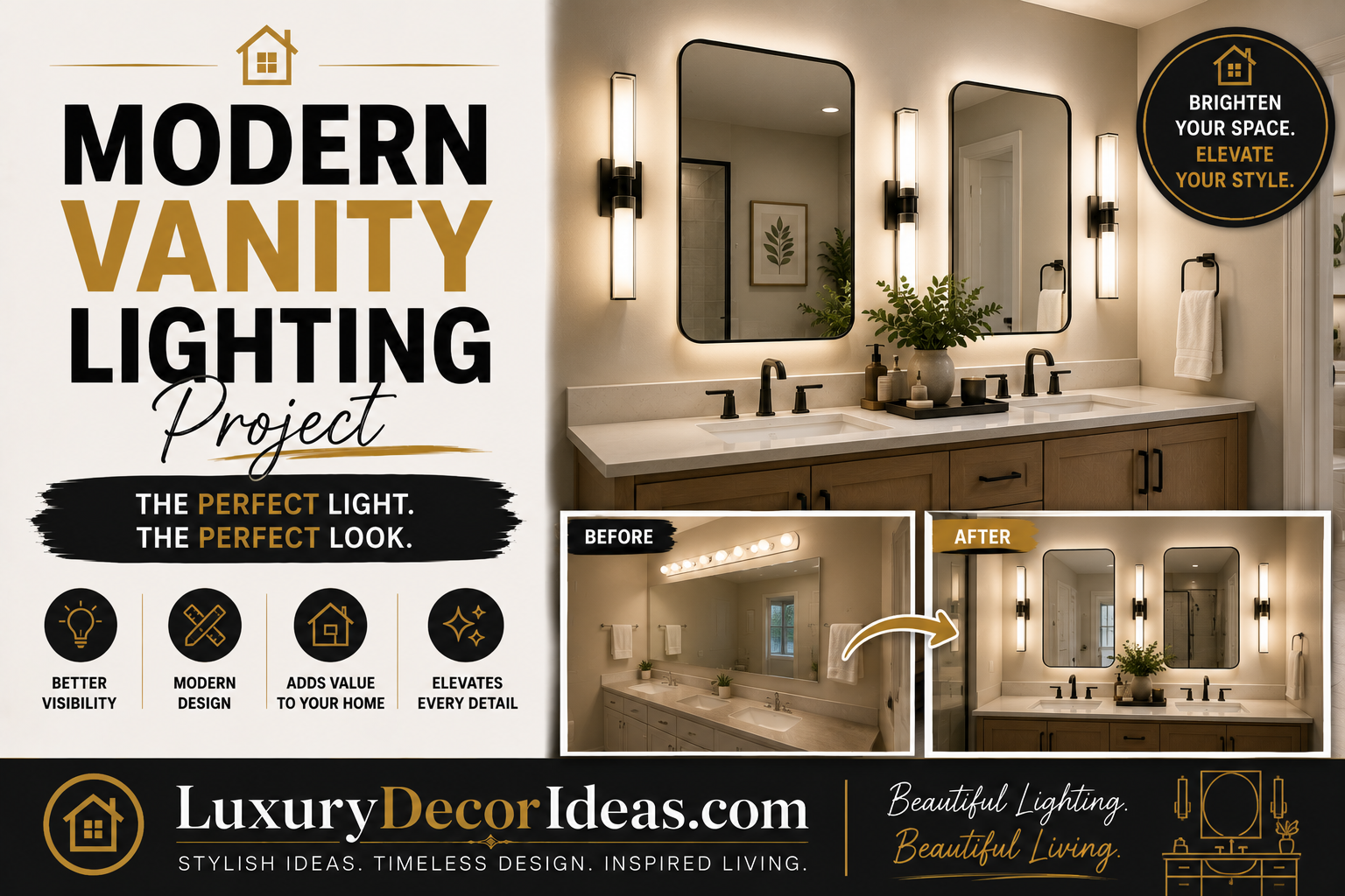 Modern Vanity Lighting Project